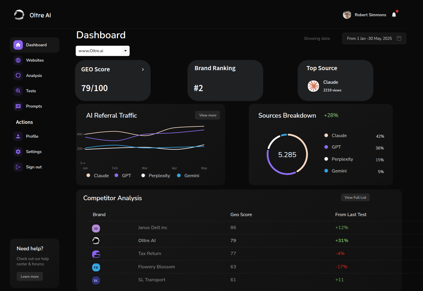 Product Mock Preview