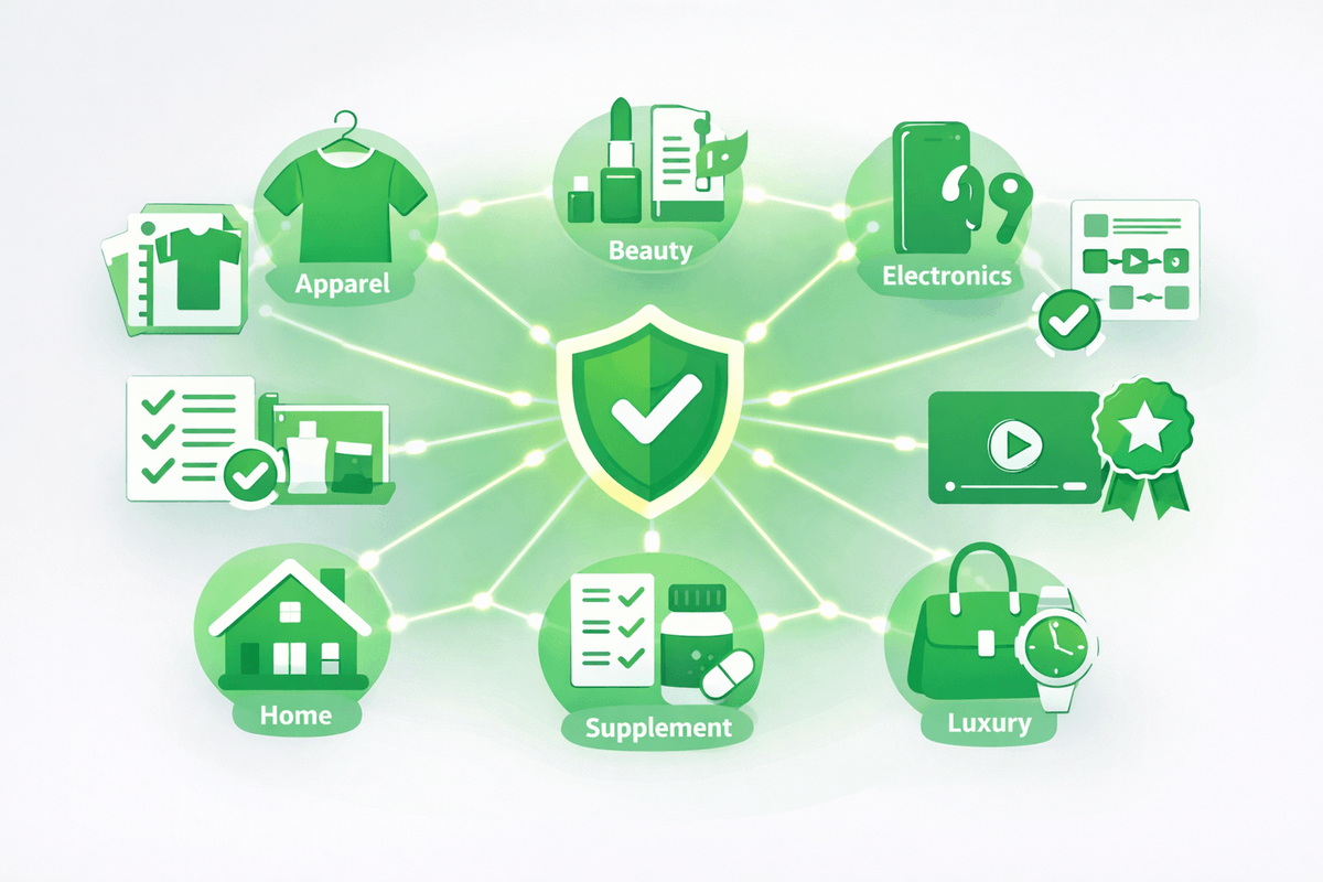 Icone di categoria collegate a segnali di fiducia che illustrano la GEO per e-commerce per categoria di prodotto